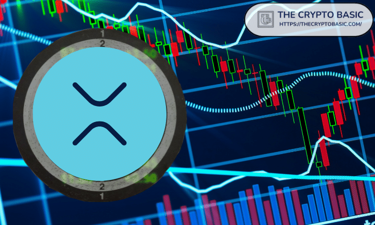 XRP 价格突破 1,000 美元背后的数学原理:专家揭示
