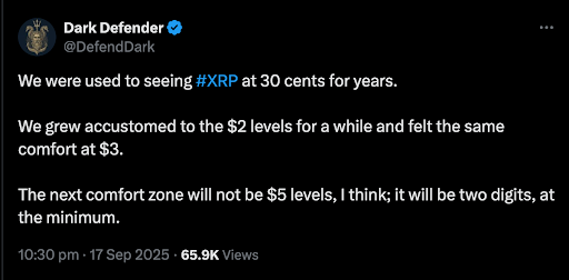 XRP价格预测：可能在未来突破6美元，分析师透露预计时间表