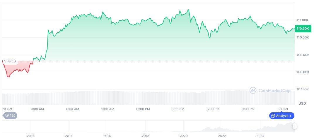 美国推出新的区块链试点项目以推进国防战略